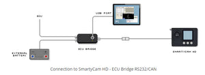 AiM Sports ECU Bridge RS232- CAN Wiring